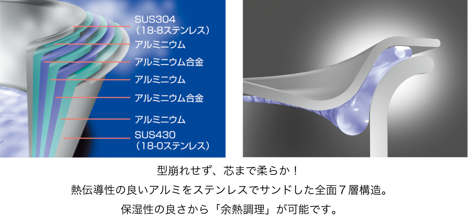 GEO Product ソテーパン25cm | NORITZ DAYS 【ノーリツ公式オンラインショップ】