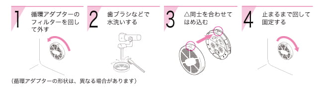 フィルターお手入れ