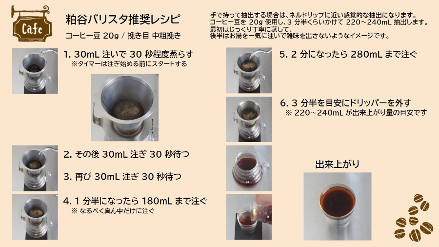 粕谷バリスタ推奨レシピ