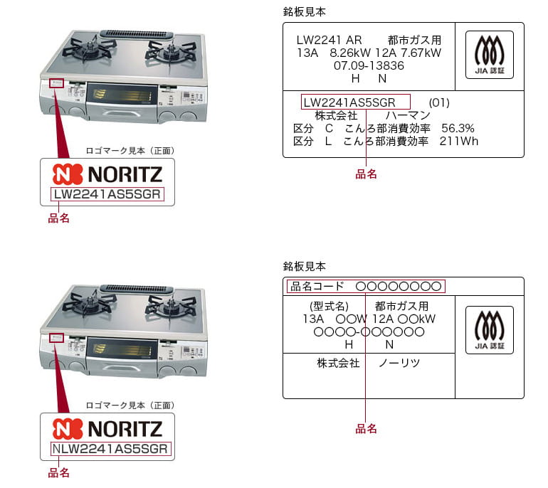 最低価格の ノーリツ NORITZ 5ホウベン65Aヨウ シ-ト2ケ B 部材その他 業用部材