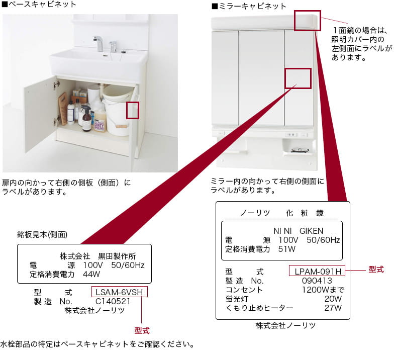 洗面化粧台の型式の記載場所