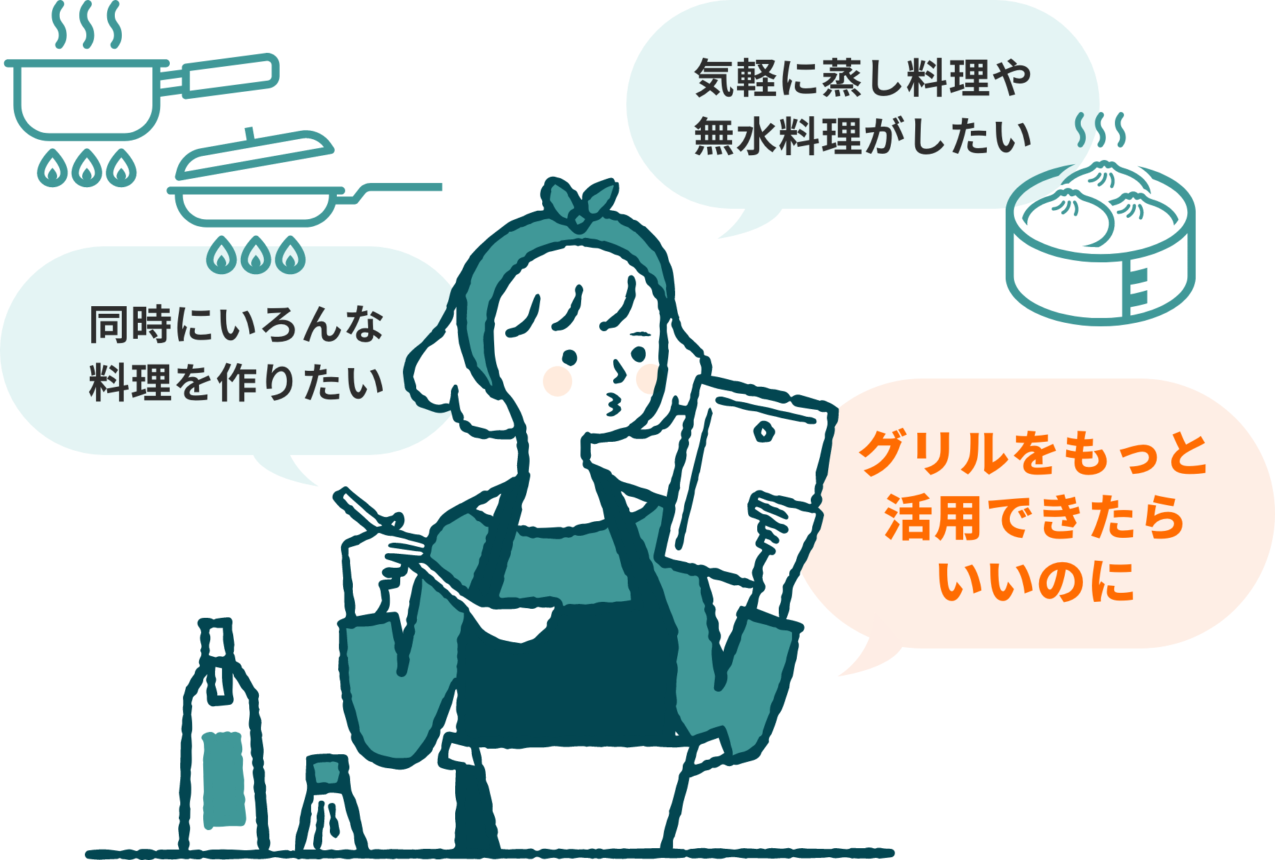気軽に蒸し料理や無水料理がしたい、同時にいろんな料理を作りたい、グリルをもっと活用できたらいいのに