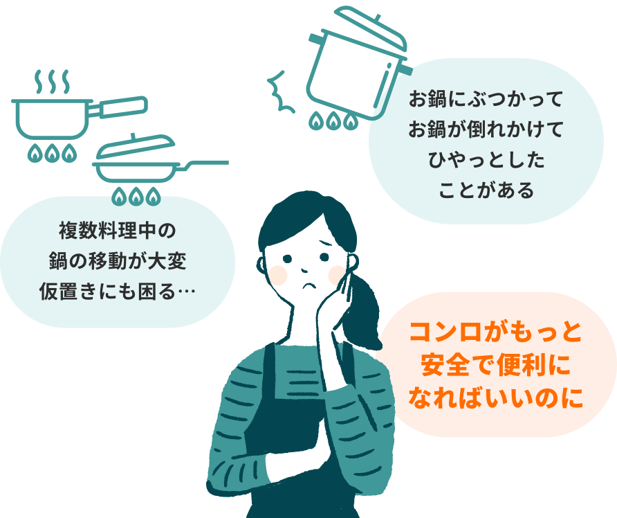 お鍋にぶつかってお鍋が倒れかけてひやっとしたことがある、複数料理中の鍋の移動が大変仮置きにも困る…、コンロがもっと安全で便利になればいいのに