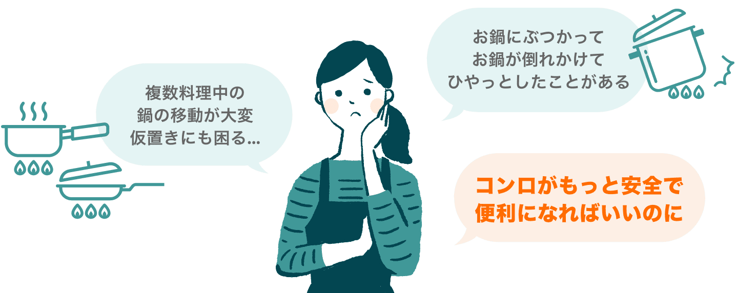 お鍋にぶつかってお鍋が倒れかけてひやっとしたことがある、複数料理中の鍋の移動が大変仮置きにも困る…、コンロがもっと安全で便利になればいいのに
